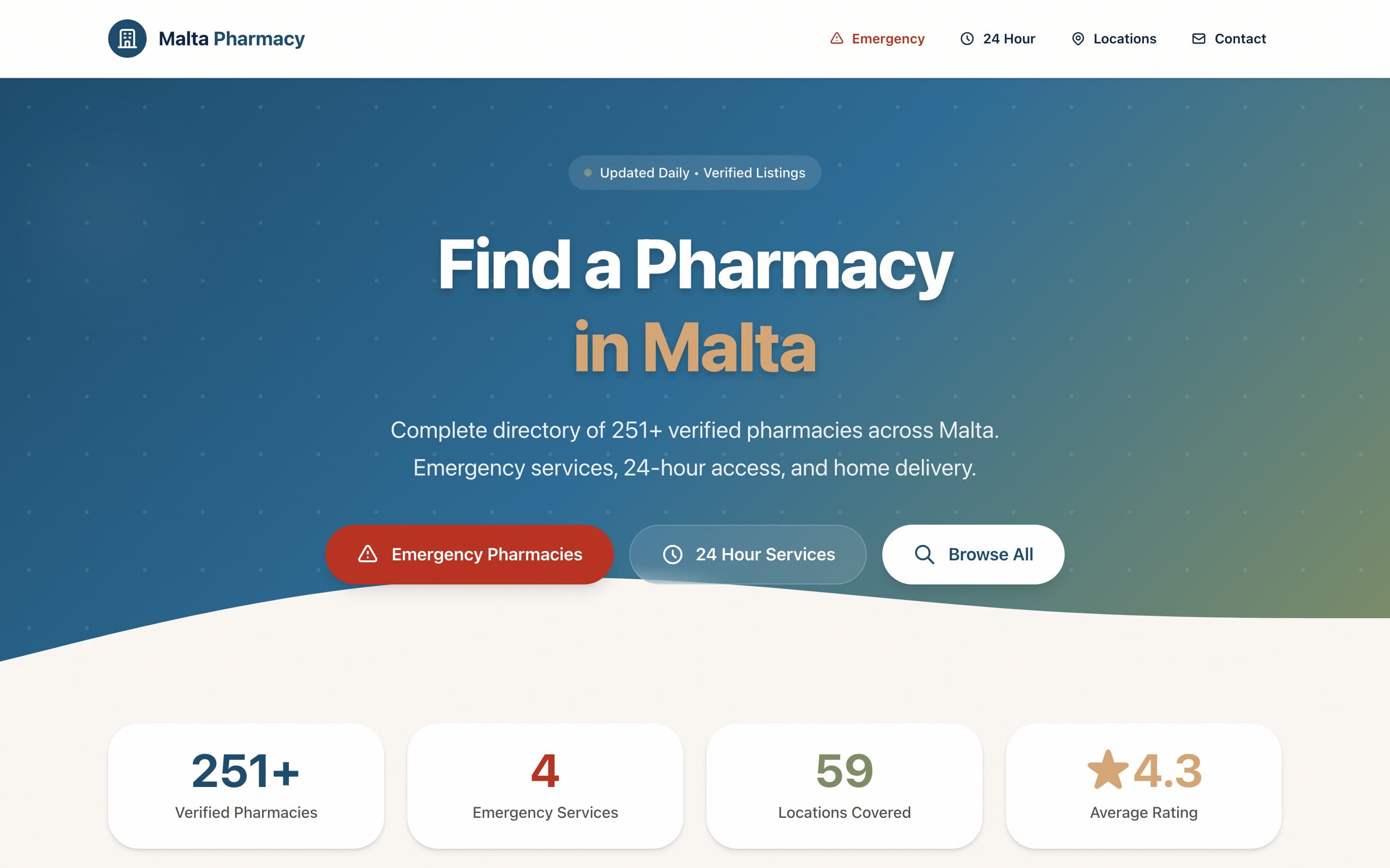 Malta Pharmacy Empire — Programmatic SEO